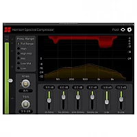 Harrison MPC Spectral Compressor