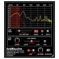 Raising Jake SubMassive