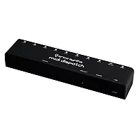 Erica Synths MIDI Dispatch