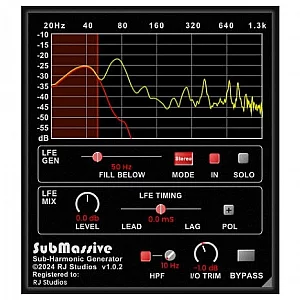 Raising Jake SubMassive